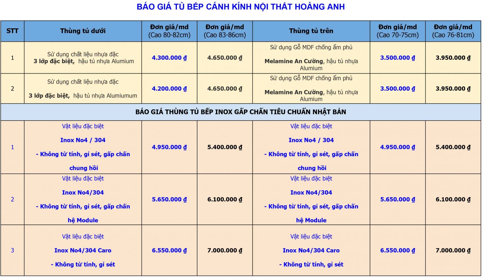 Tủ bếp Inox Cánh Kính tại Ninh Bình